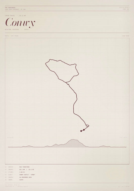 Conwy 13.1 — 2025 — Personalised Race Route Art